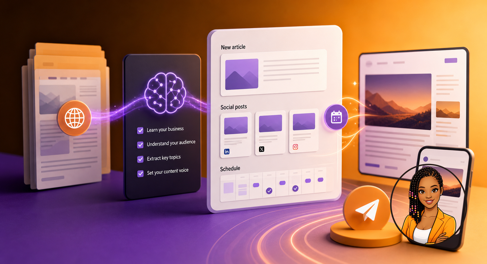 Comment écrire, programmer et publier du contenu plus vite avec Muana