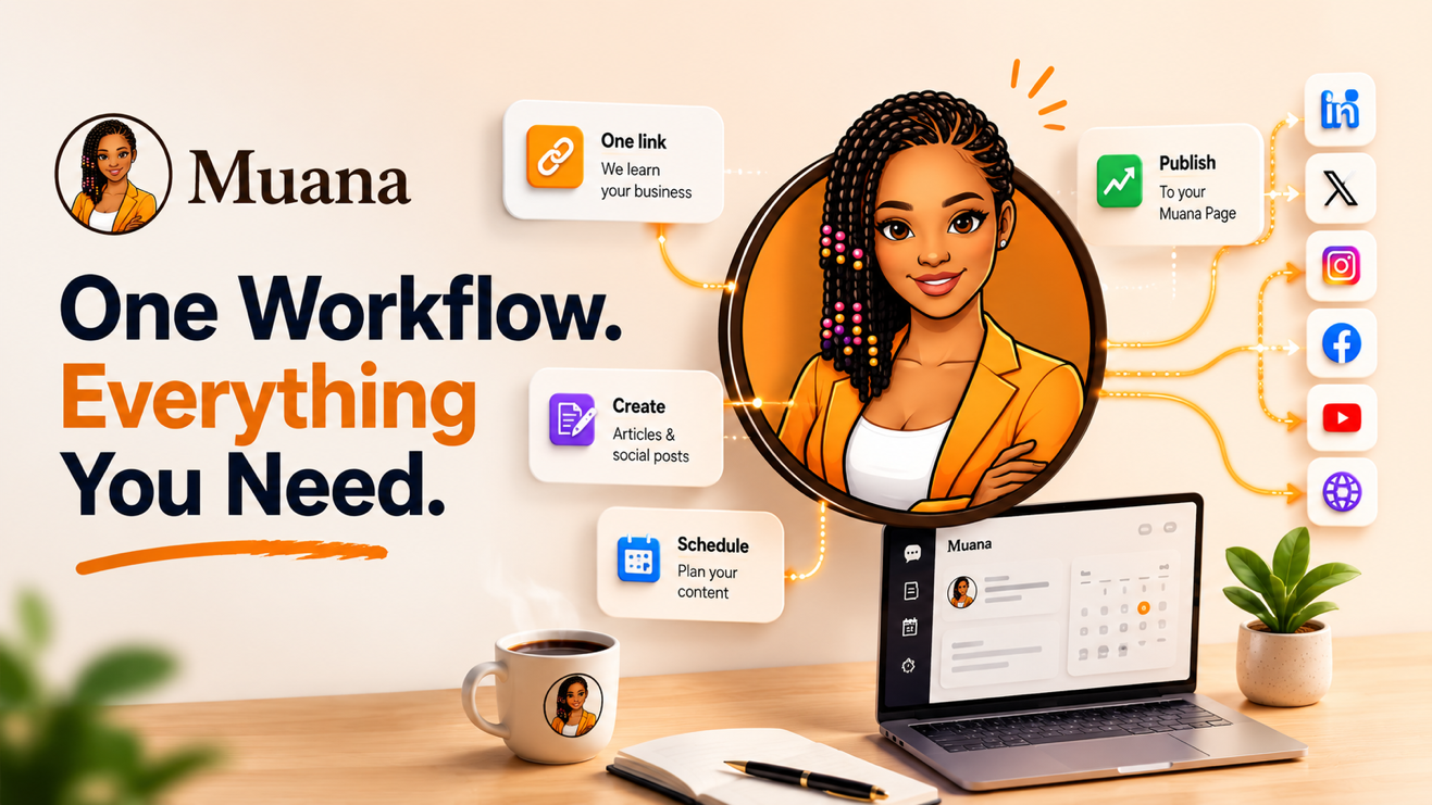 Why Your Business Needs One Content Workflow, Not Five Tools