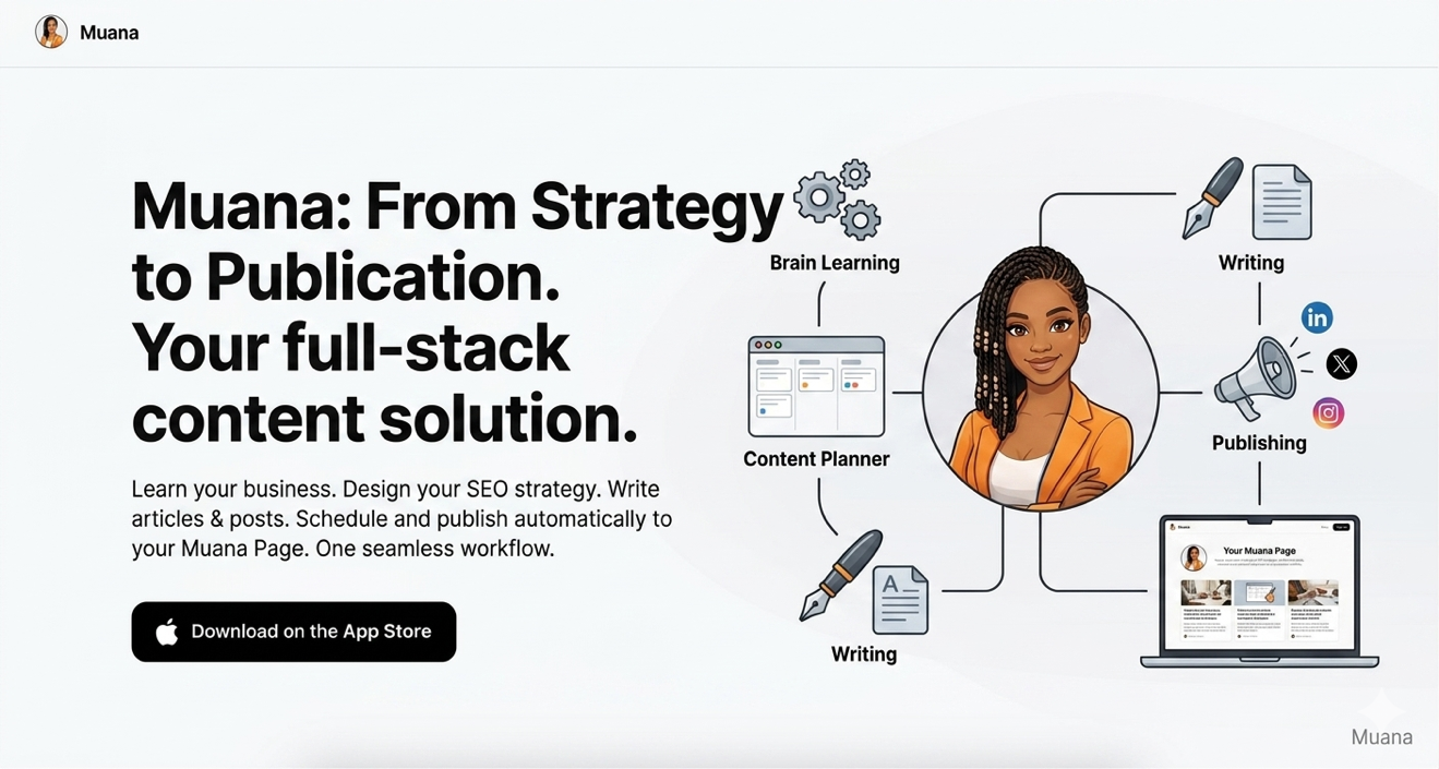 Why one content workflow beats juggling separate tools